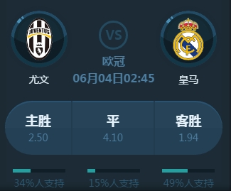 为焦点