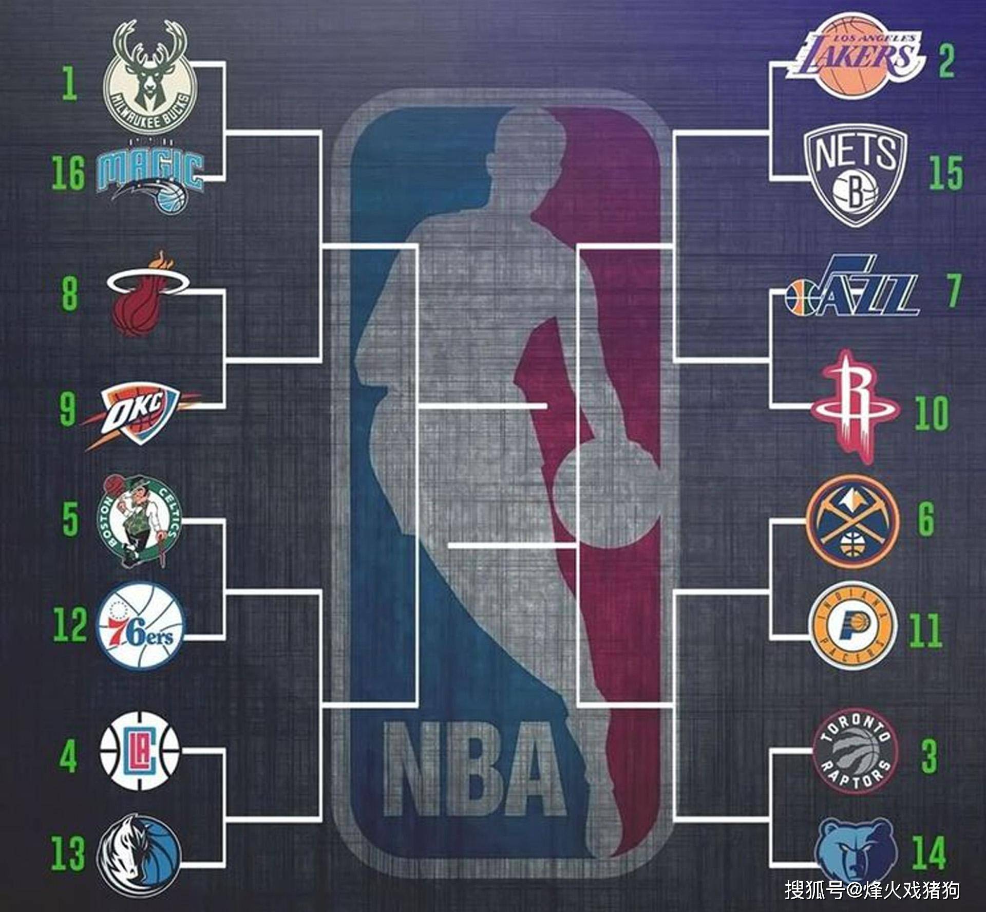 球迷的目光 球迷的目光